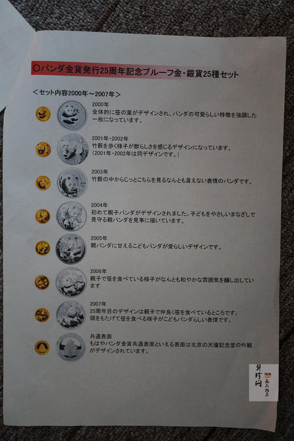 【079050】2007年中国熊猫金币发行25周年1/25盎司精制金币25枚一套