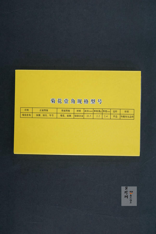 【999250】中国流通硬币（老三花）套装