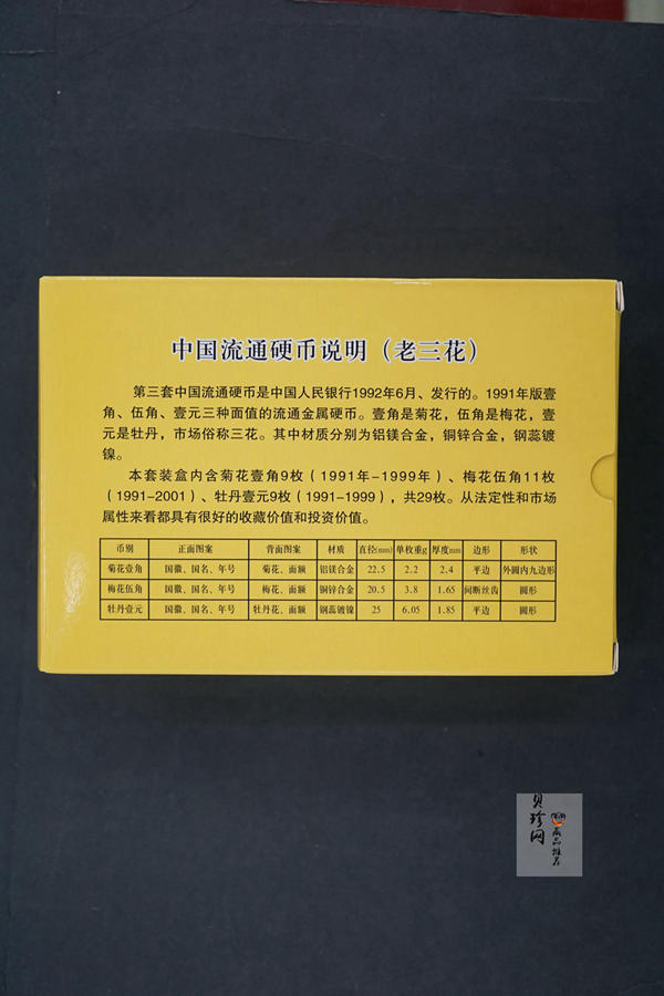 【999250】中国流通硬币（老三花）套装