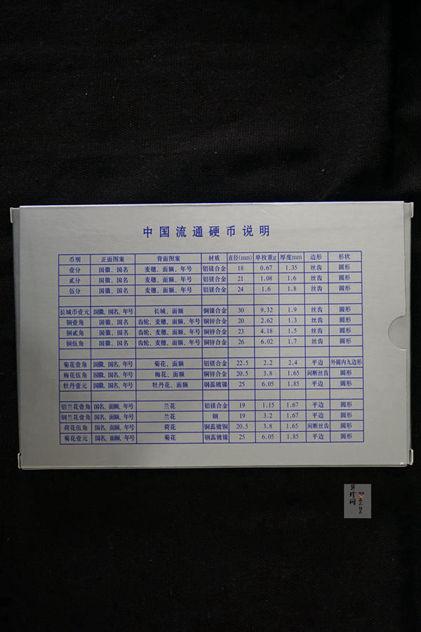 【919100】精选老三花29枚大全套