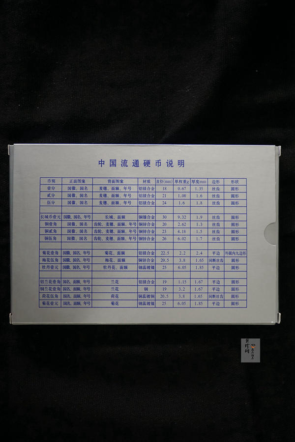 【919100】精选老三花29枚大全套