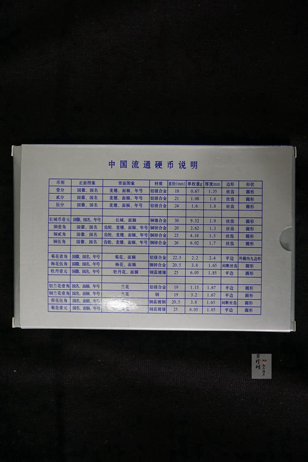 【919100】精选老三花29枚大全套