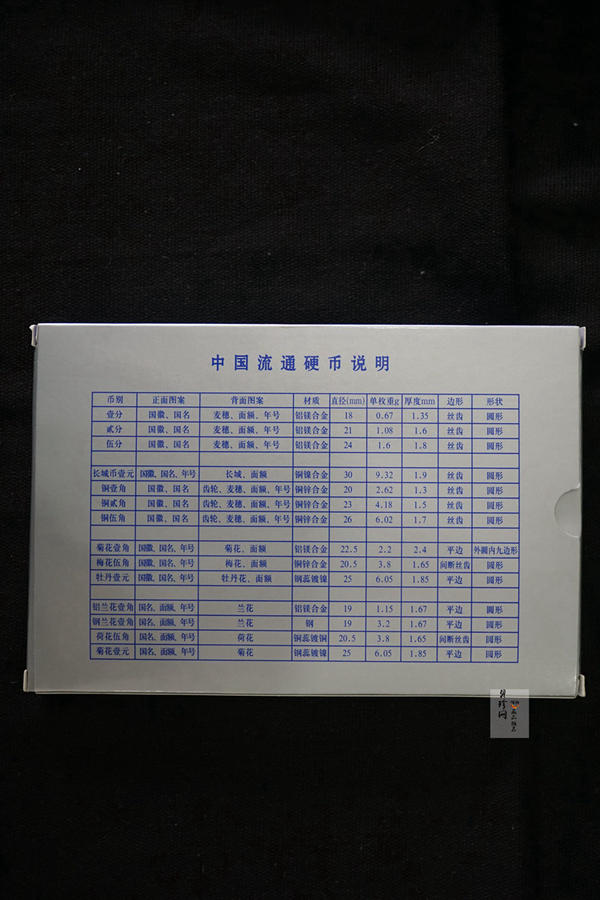 【919100】精选老三花29枚大全套
