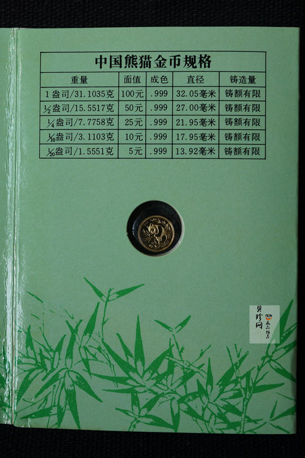 【910112】1991年1克熊猫普制金币