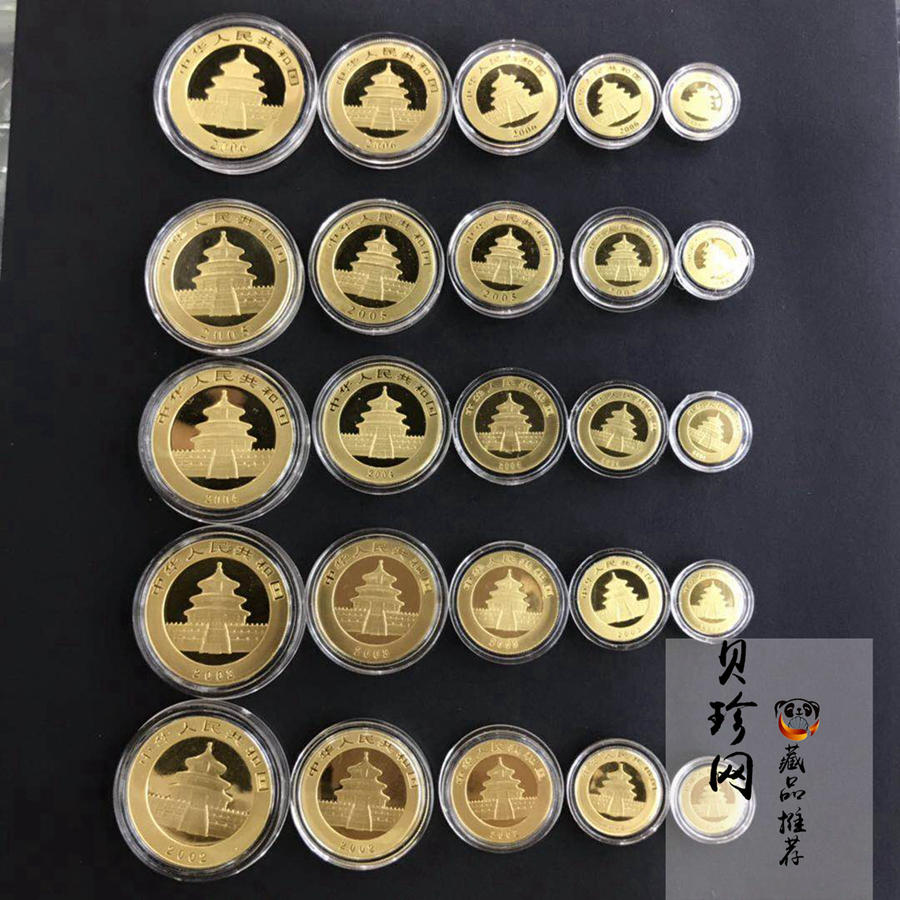 【199510】1982-2019年熊猫金币大全套