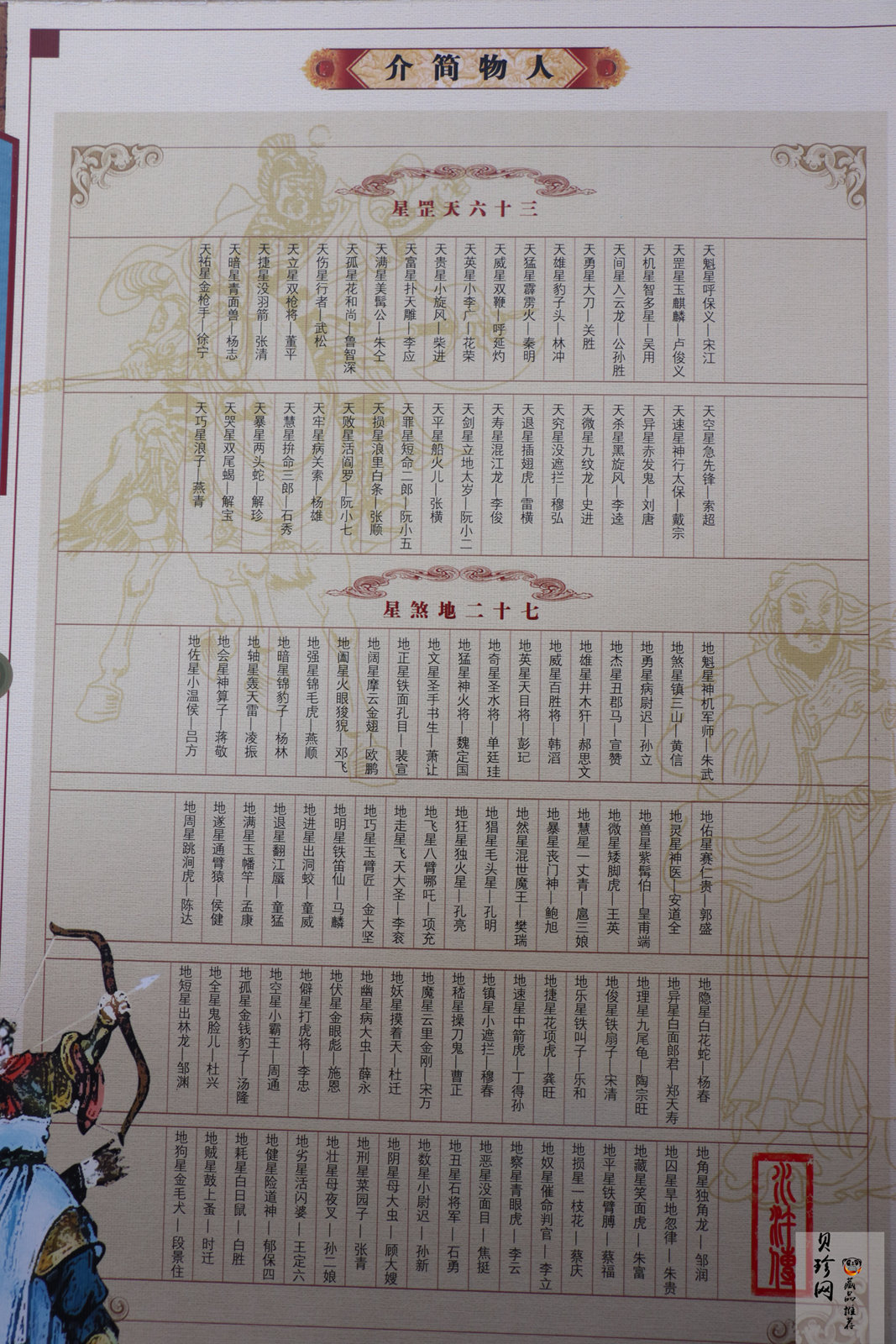 【089520】水浒人物一百零八将彩色银章大全