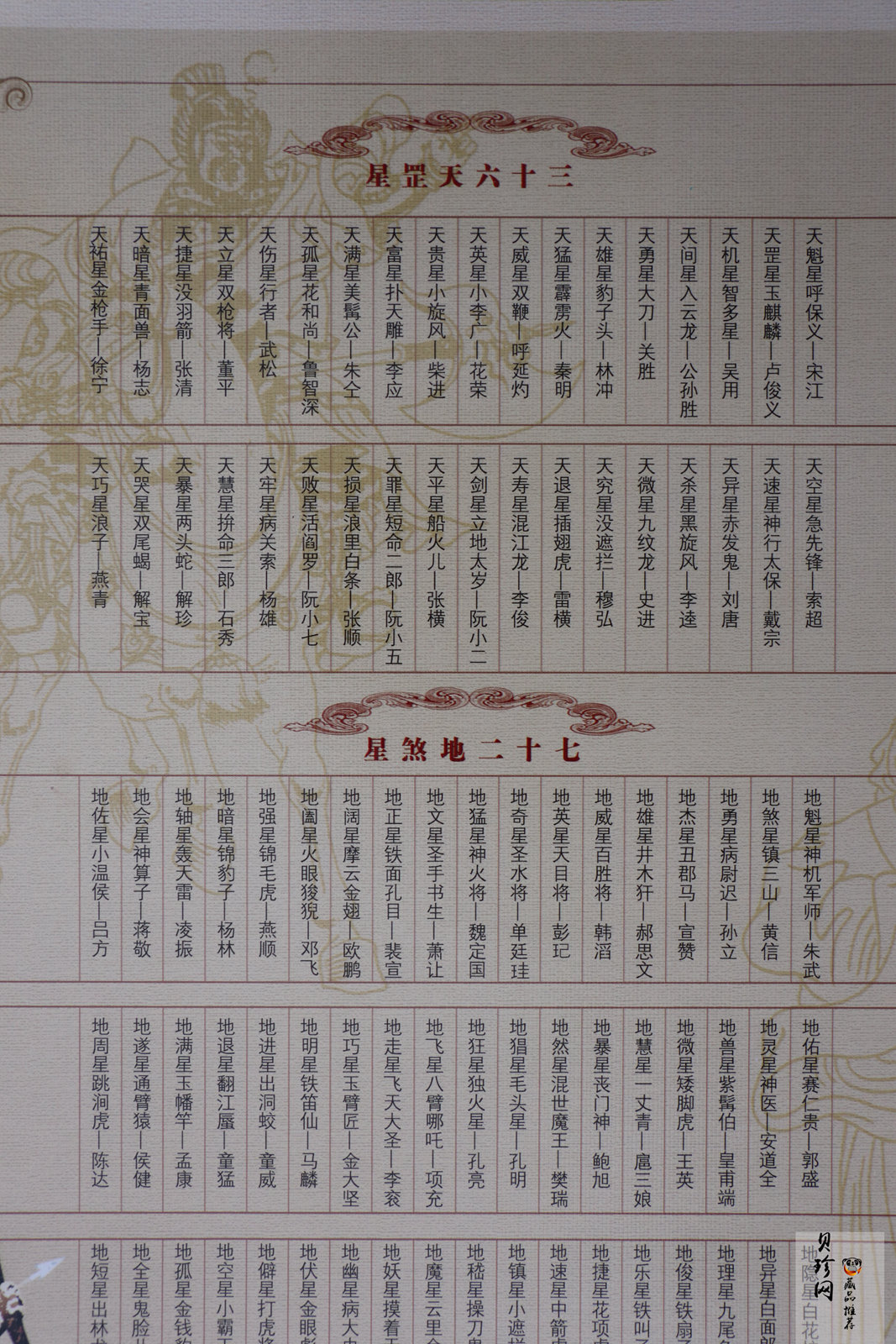 【089520】水浒人物一百零八将彩色银章大全