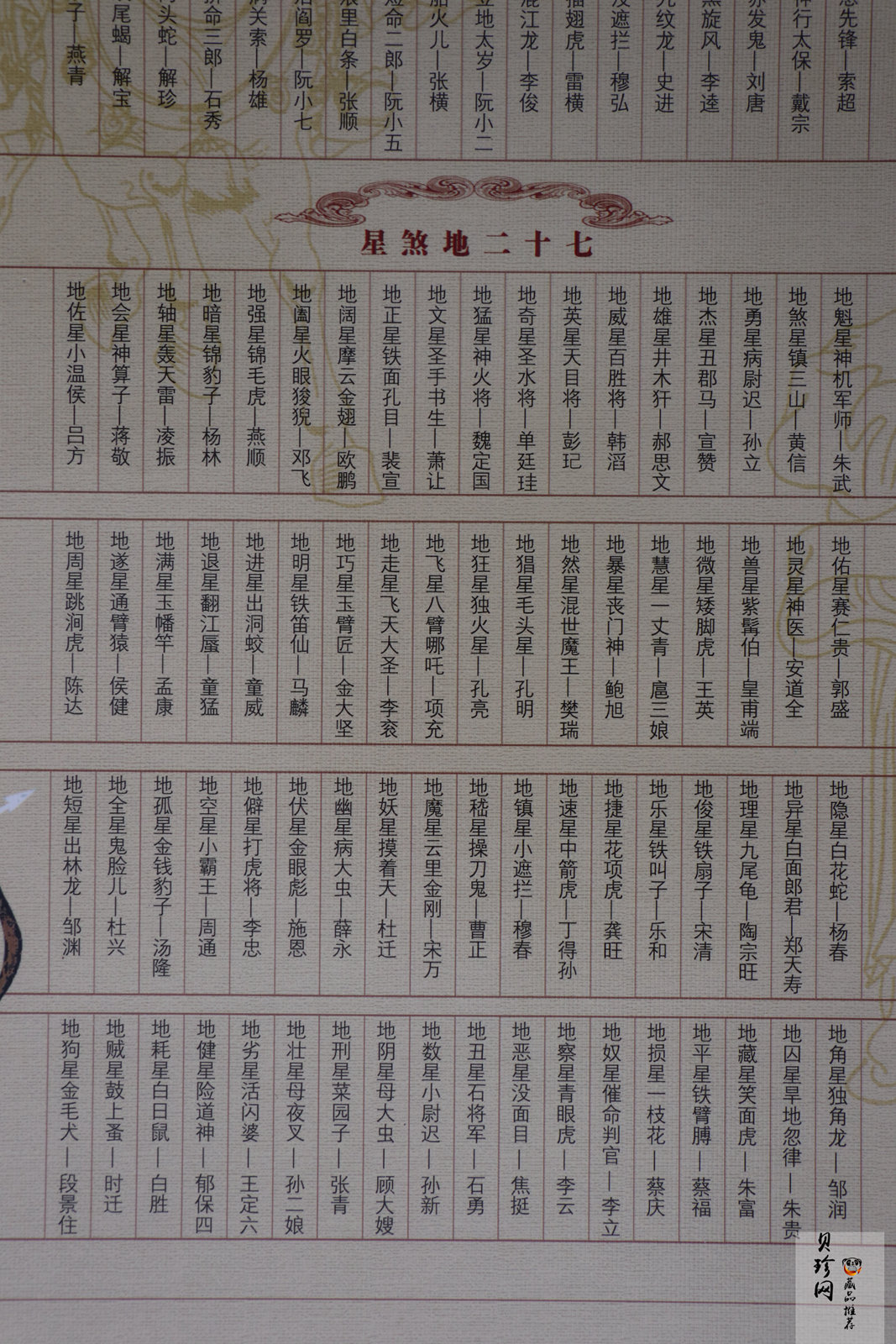 【089520】水浒人物一百零八将彩色银章大全