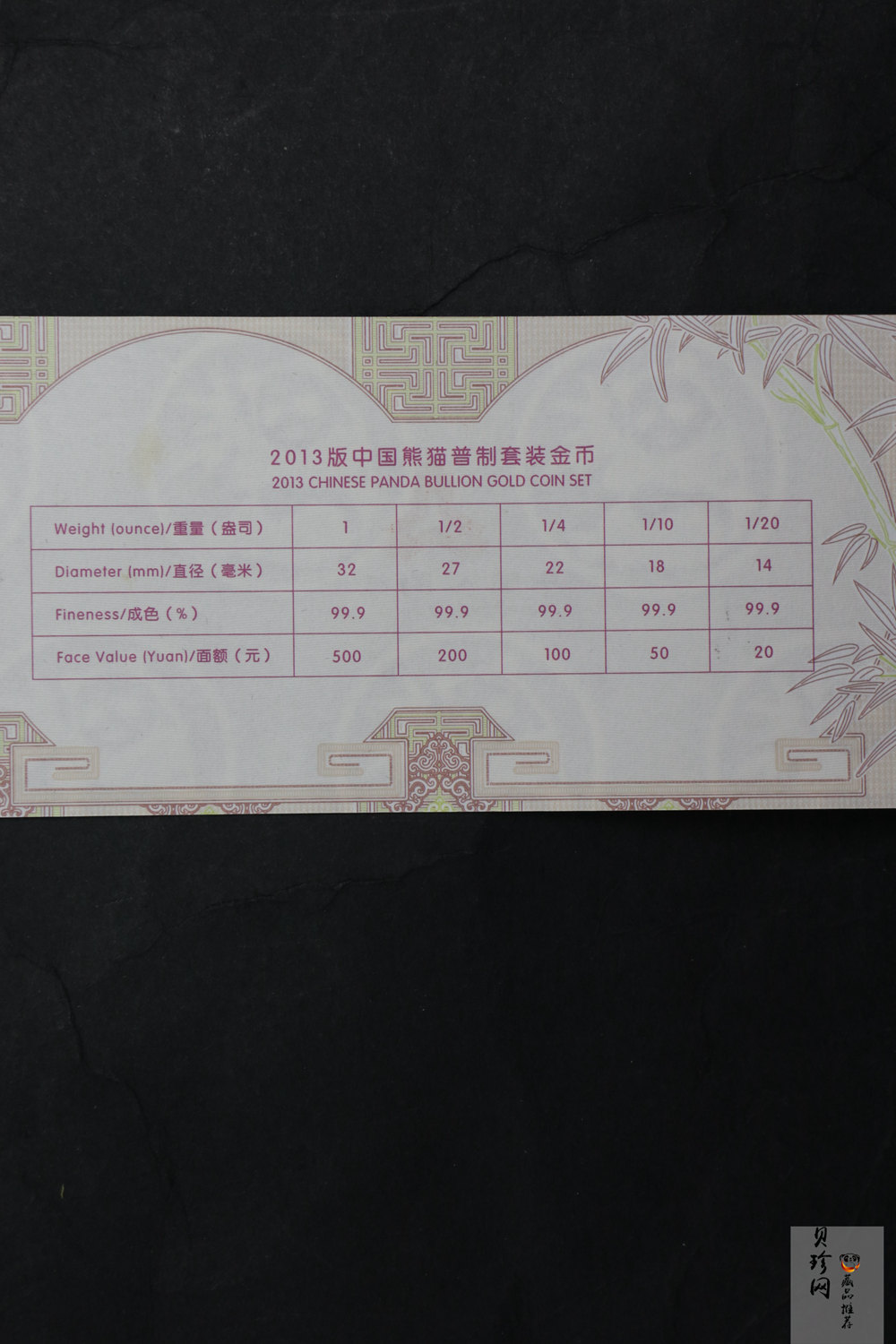 【139050】2013年熊猫普制金币5枚一套 