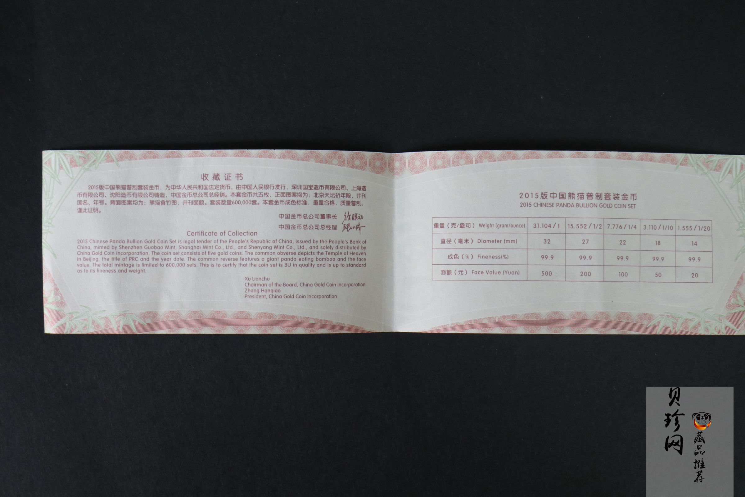 【159060】2015年熊猫普制金币5枚一套
