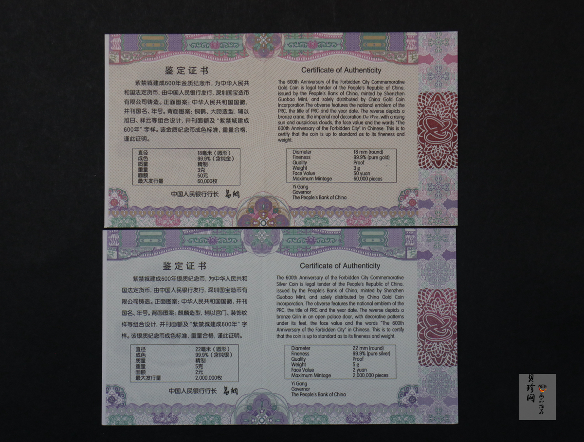 【209170】2020年紫禁城建成600年金银币2枚一套