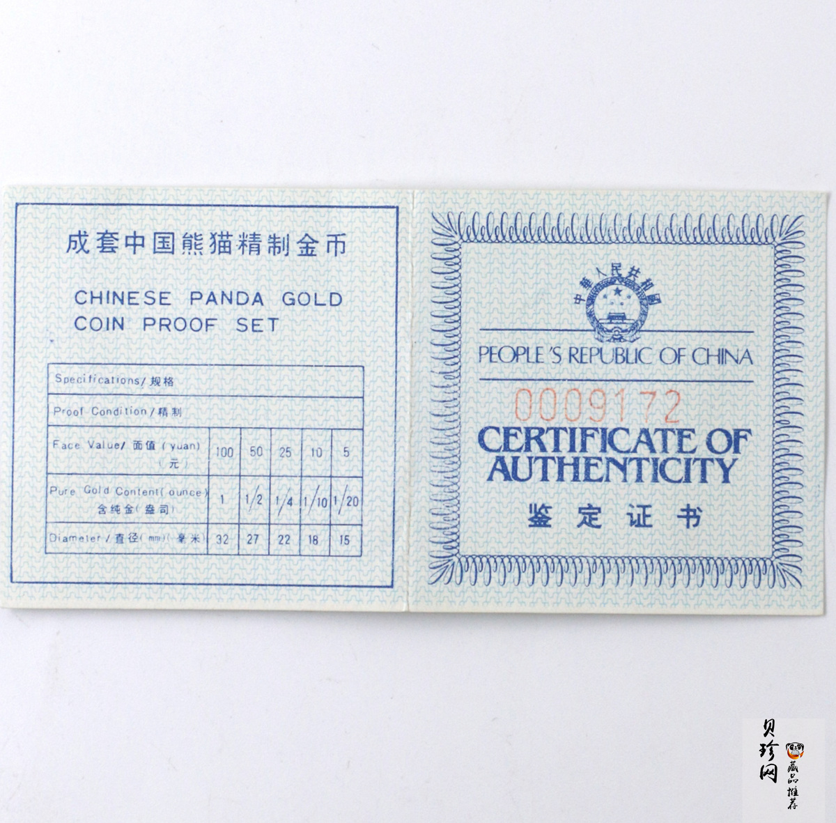 【879320】1987年熊猫精制金币五枚一套