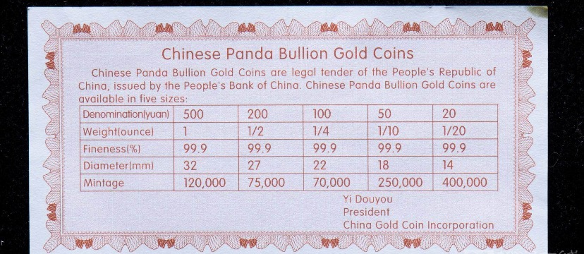 【019080】2001年熊猫普制金币五枚一套