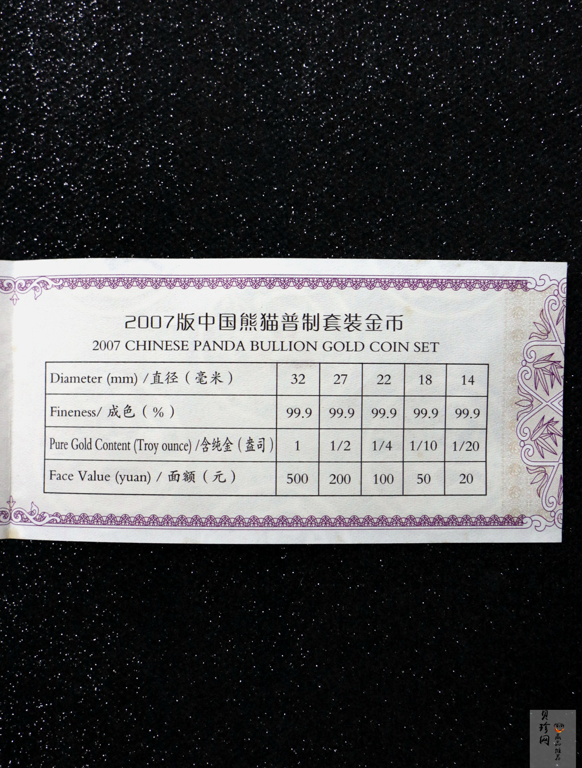 【079070】2007年熊猫普制金币5枚一套