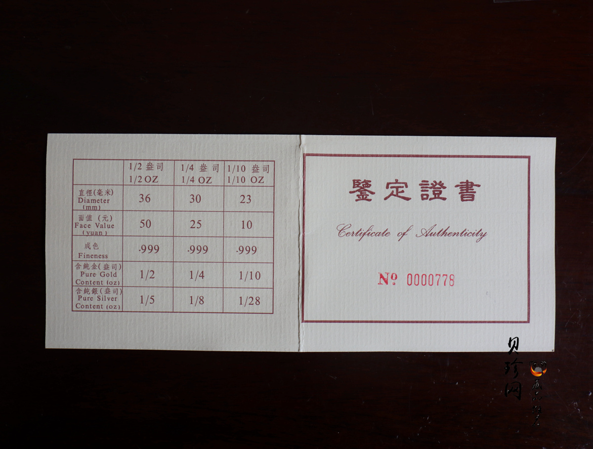 【959270】1995年熊猫双金属套装纪念币