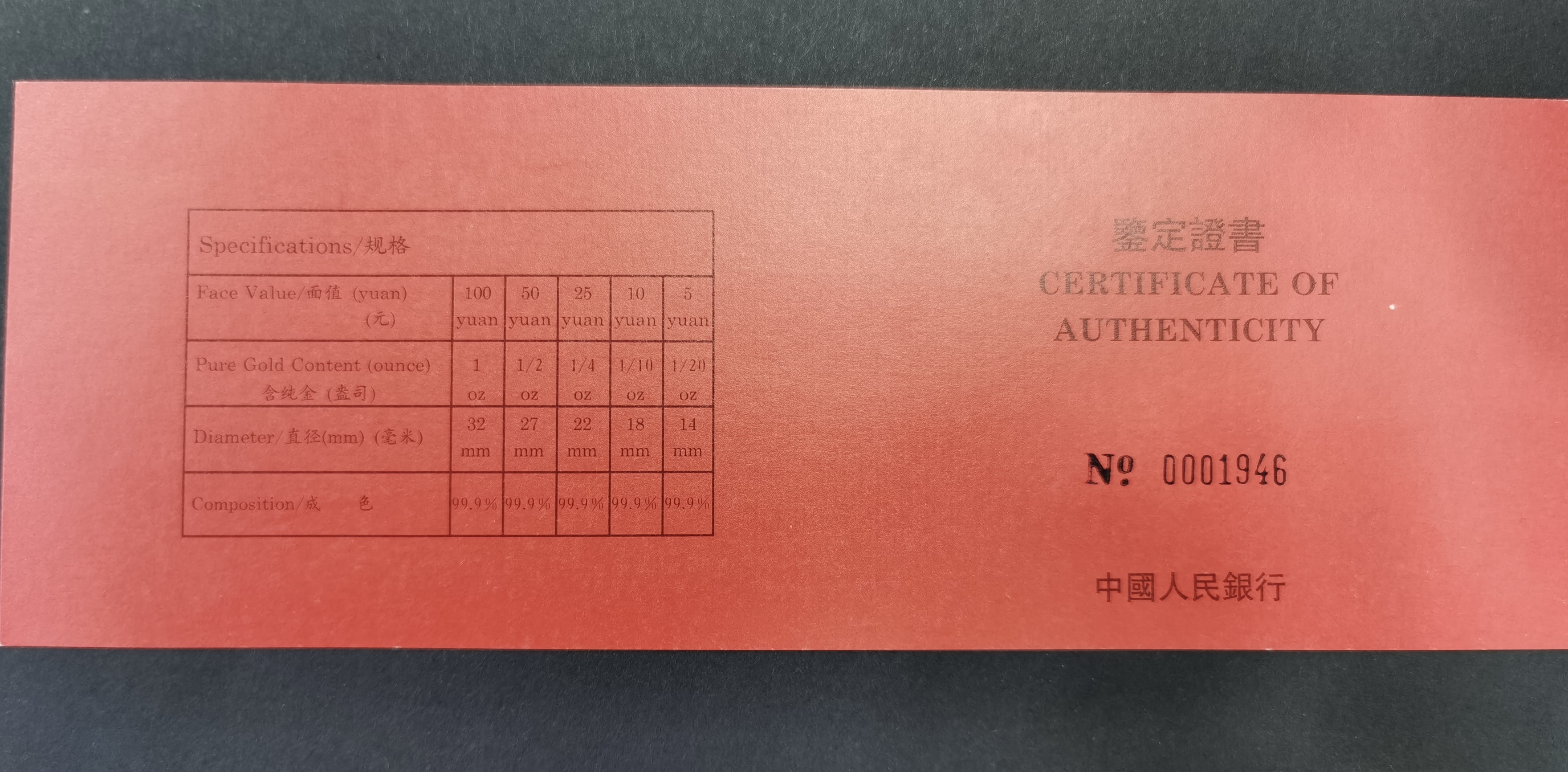 【939160】1993年“拥有一片故土”中国名胜精制金币五枚一套
