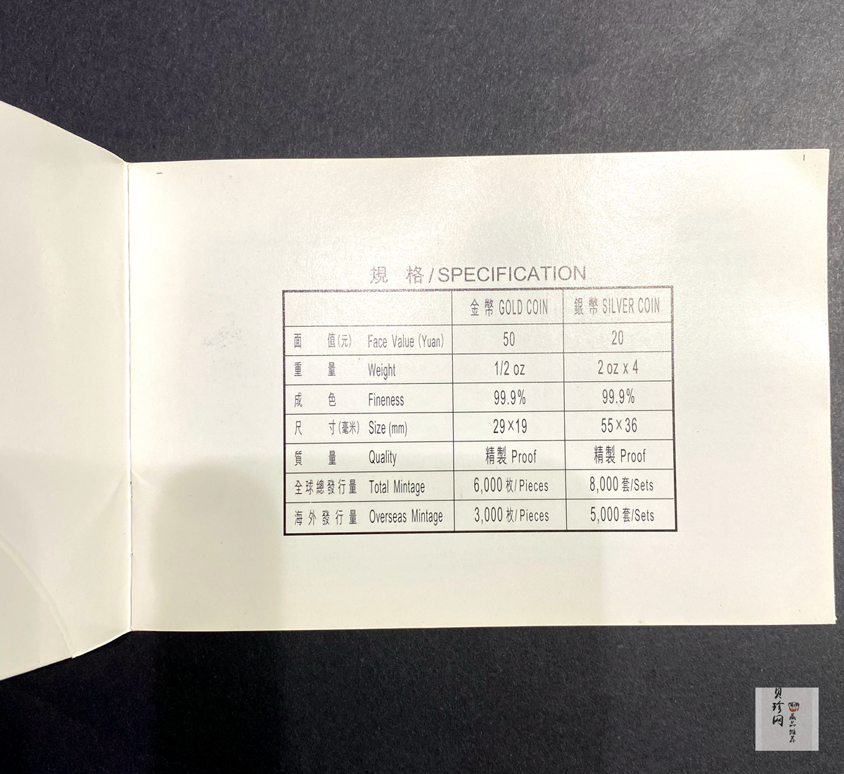 【969120】1996年长江三峡长方形精制银币四枚一套