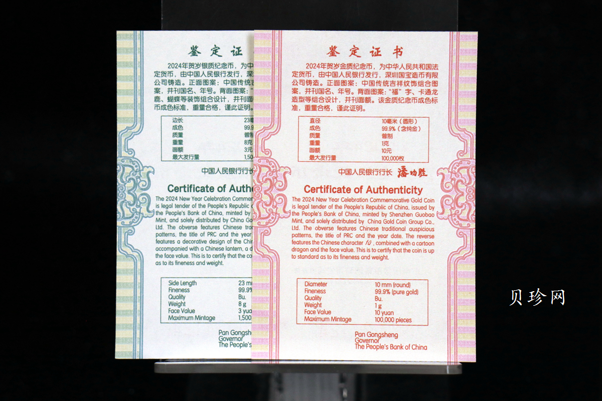 【230103】2024年贺岁8克银+1克金币
