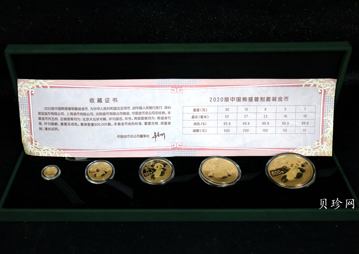 【209040】2020年熊猫普制金币5枚一套