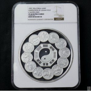 【920402】1992年生肖纪念币发行12周年1公斤精制银币