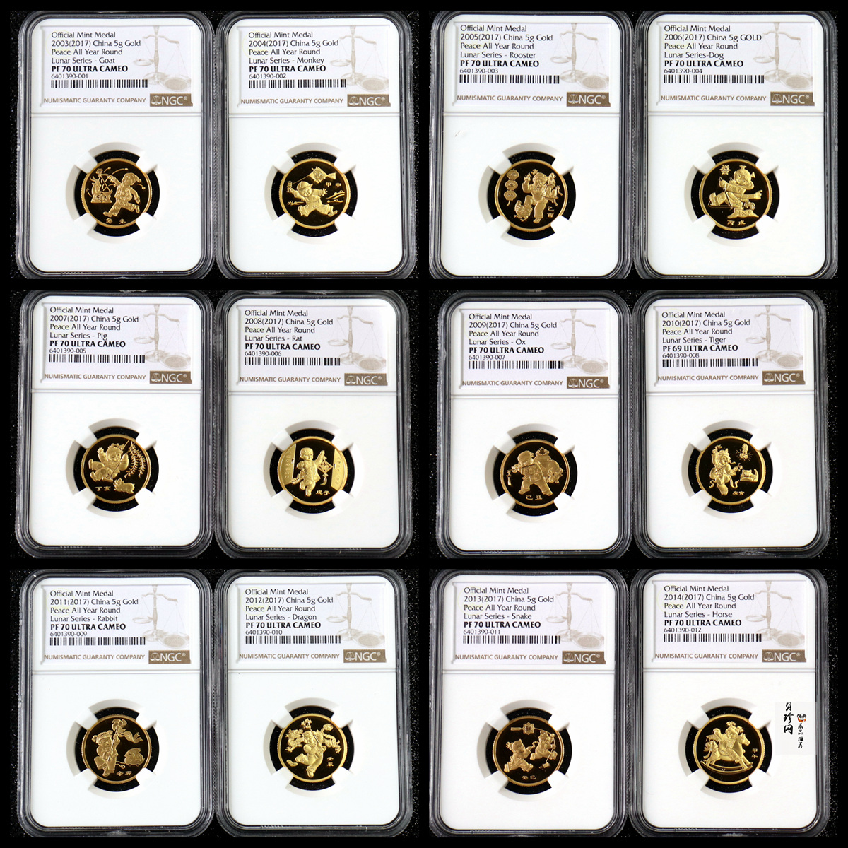 【179580】2017年十二生肖首轮贺岁纪念币5克金章十二枚一套